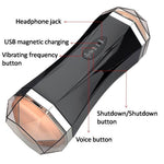 Male Masturbator Sex Toys Pussy Mouth Suck Deep Throat Real Vagina Double Hole 3D Silicone Soft Masturbation Cup for Adult Man (Set) - sextoysok