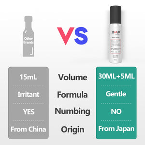 30ML+5ML Sex Delay Spray for Men Non-Numbing Male Delay Ejaculation Sex Spray Man Prolong Sprays Penis Premature Ejaculation (30ML and 5ML) - sextoysok