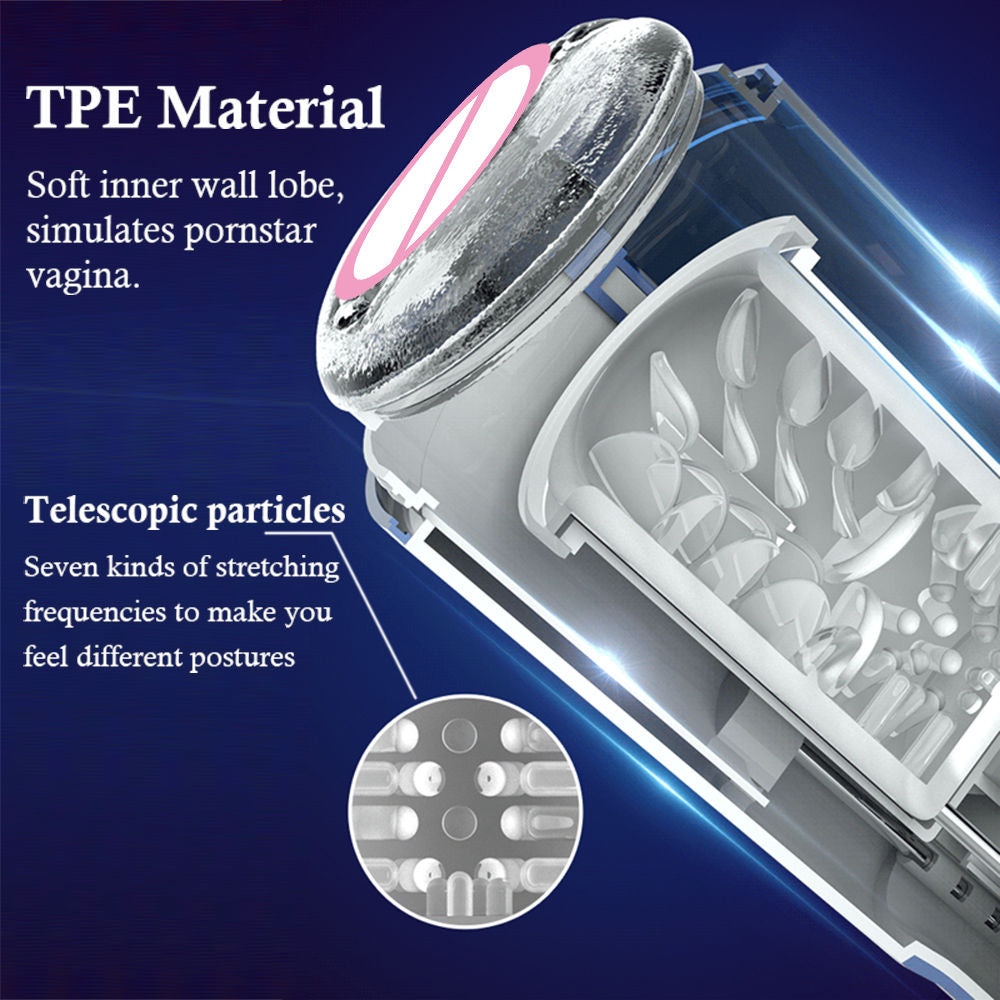 Manbird Full Automatic Thrusting Male Masturbator Toys for Men Retractable Voice Electric Machine Blowjob Sucking Sex Products (White) - sextoysok