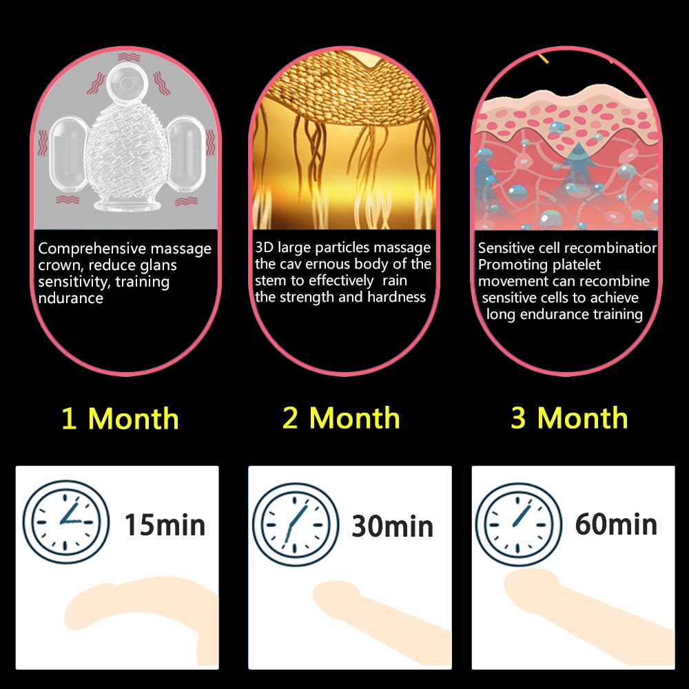 12 modes Ghost Exerciser Penis Sex Toys for Men Glans Vibrator Penis Sleeve Enhancement Delay Lasting Glans Trainer Masturbator - sextoysok