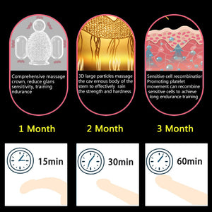 12 modes Ghost Exerciser Penis Sex Toys for Men Glans Vibrator Penis Sleeve Enhancement Delay Lasting Glans Trainer Masturbator - sextoysok