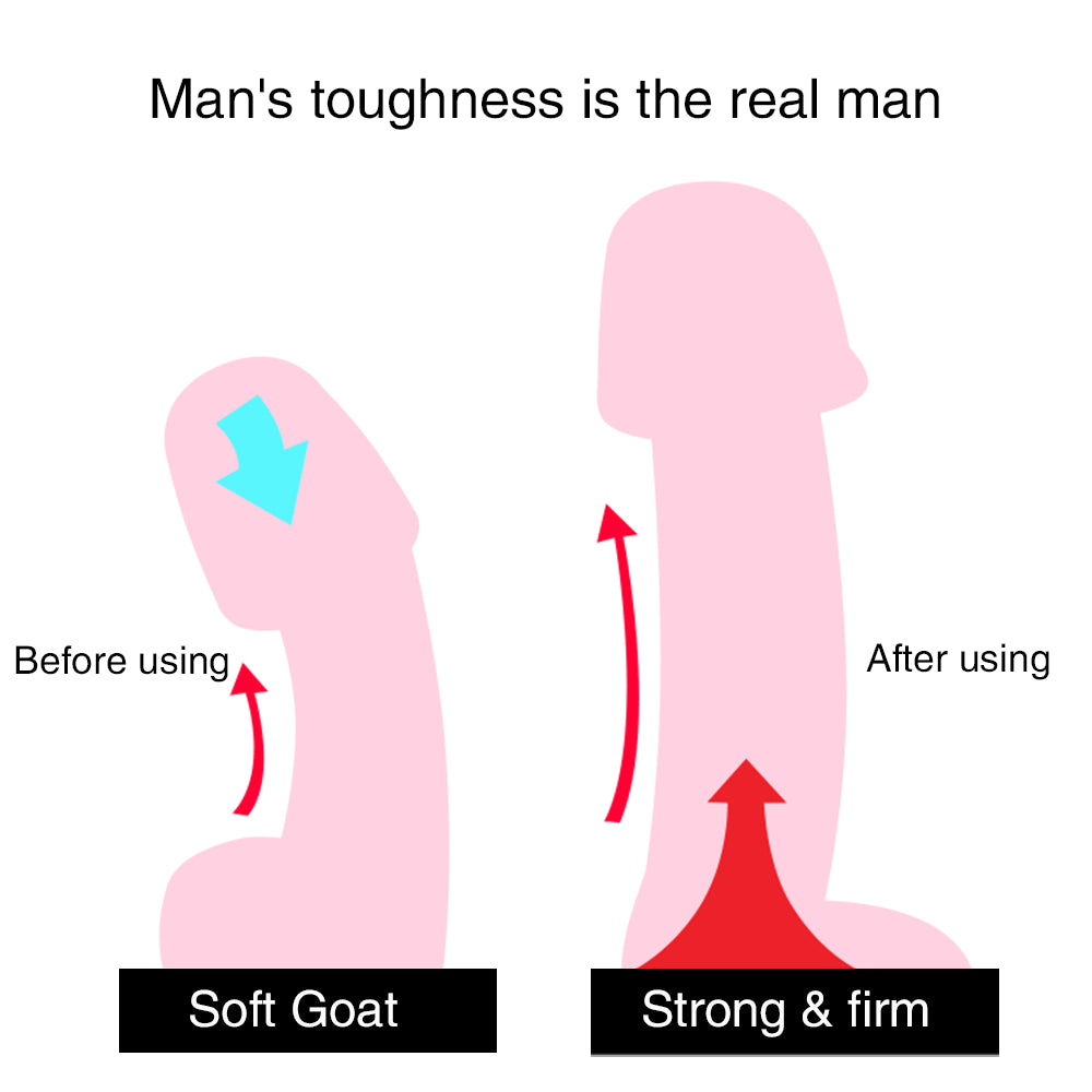 12 Speeds Penis Vibrator Penis Massager Trainer Glans Vibrator Men Sex Toys Enhancement Delay Lasting Erection Male Masturbation - sextoysok