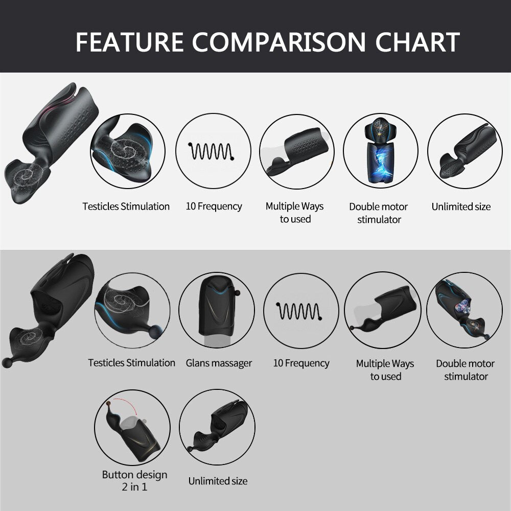 Blowjob Male Masturbator Penis Sex Toy for Men Electric Pulse Vibrator Penis Endurance Delay Lasting Trainer Masturbation Cup - sextoysok