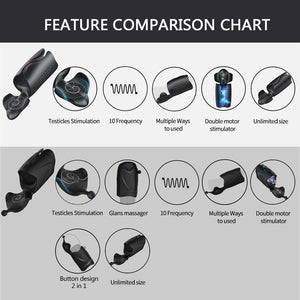 Blowjob Male Masturbator Penis Sex Toy for Men Electric Pulse Vibrator Penis Endurance Delay Lasting Trainer Masturbation Cup - sextoysok