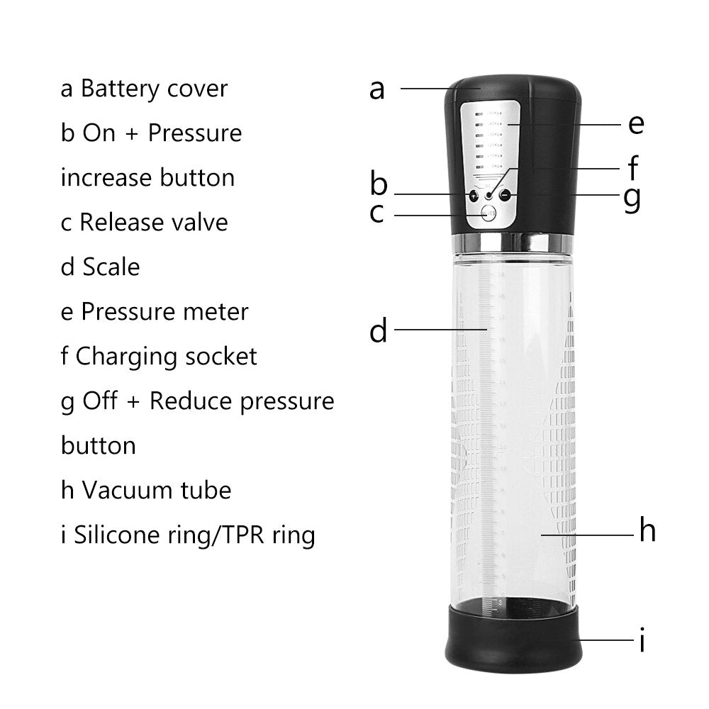 OLO Vacuum Penis Pump Powerful Penis Enlargement Extender Penis Enlarger USB Rechargeable Automatic Penis Pump Sex Toys for Men - sextoysok