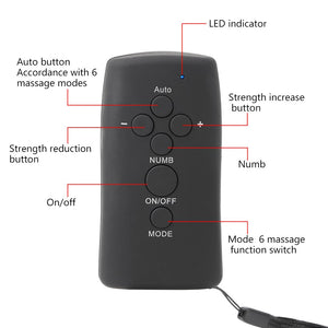 OLO Electric Shock Host Double Output Electro Stimulation Clitoris Nipple Stimulator Sex Toys for Men Women Medical Themed Toys - sextoysok