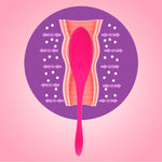 IKOKY Vaginal Tighten Exercise Kegel Balls G Spot Vibrator Sex Toy for Women Vibrating Eggs Silicone Ben Wa Ball - sextoysok