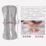 Soft Transparent Male Masturbator Delay Ejaculation Trainer Pocket Pussy Real Vagina Elastic Jelly Blowjob Cup Sex Toys for Man - sextoysok