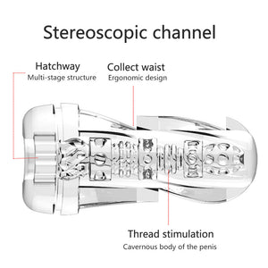 Artificial Vagina Masturbation Soft Stick Sex Machine for Men Silicone Pussy Sucking Erotic Adult Toys for Men Male Masturbator - sextoysok