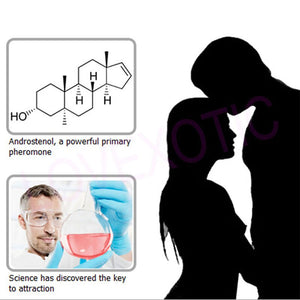 Female Pheromone To Attract Men Feromonas Para Atraer Mujeres Androstenone Sexual Stimulant Fragrance Oil Sexy Perfume Colognes - sextoysok