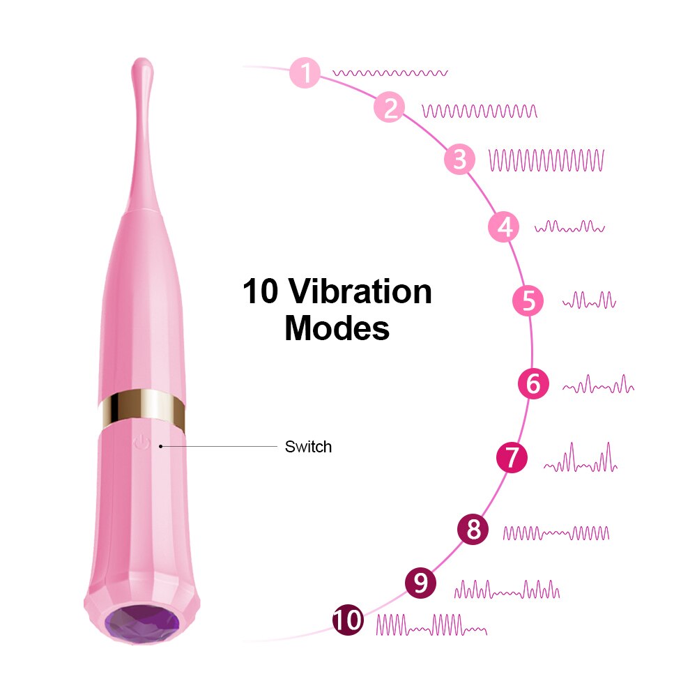 Powerful G Spot AV Vibrator Sex Toys for Woman Clitoris Stimulator Nipple Massager Female Masturbator vibrating toys for adults - sextoysok