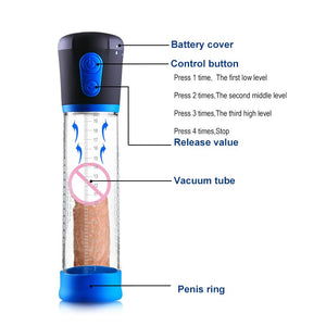male penis pump dick pump for enlarge cock elargement pump extender vacuum pump device sex toys for men dick penis enlargement - sextoysok